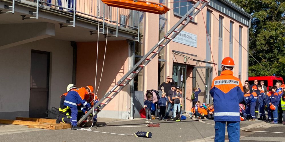 Kreisjugendfeuerwehr unterwegs